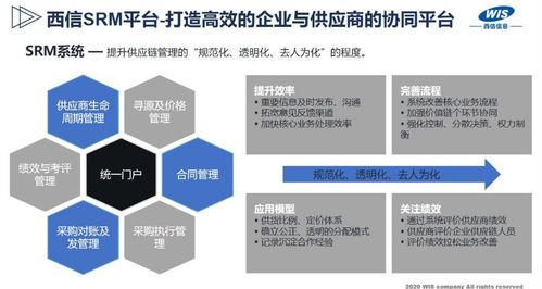深圳提供srm系统解决方案公司